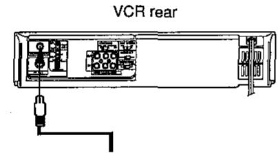 SHARP VC-H92ETS - Connecting Antenna Cable to VCR - 1