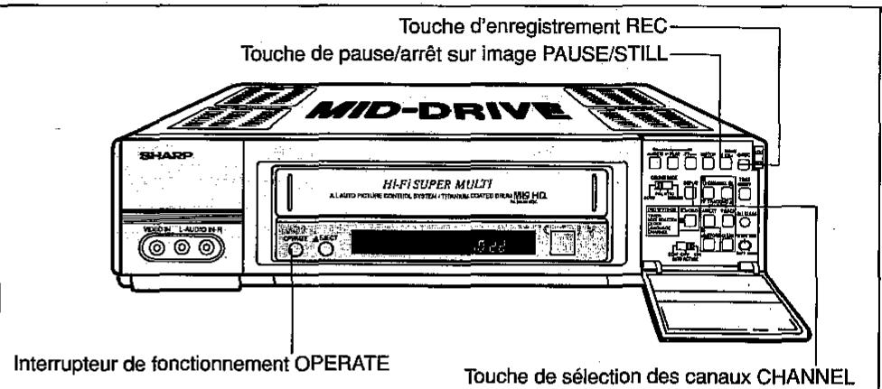 SHARP VC-H92ETS - Pour regarder une autre émission pendant l'enregistrement - 1