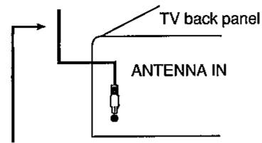 SHARP VC-H92ETS - Disconnecting TV Cable - 1