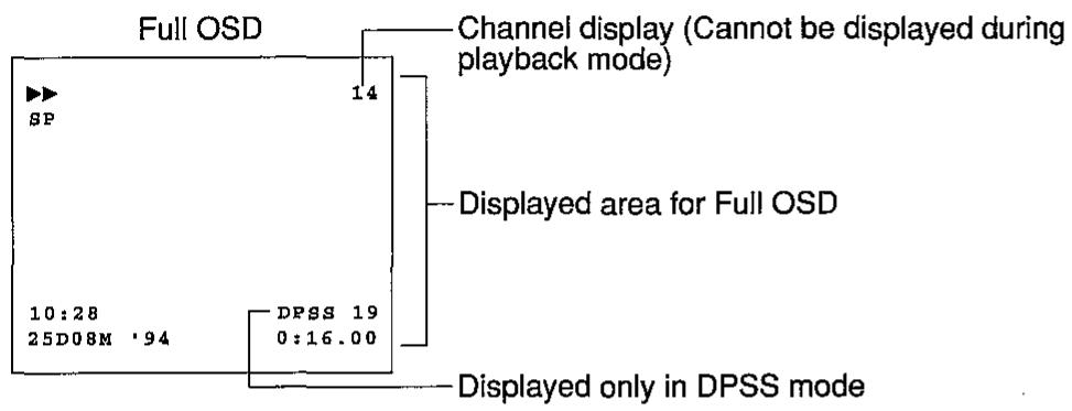 SHARP VC-H92ETS - MODE OSD (ON-SCREEN-DISPLAY) - 2