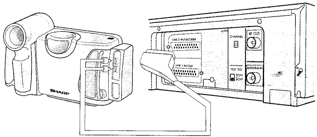 SHARP VC-M231SM/M431SM - ACCORDEMENT DU MAGNETOSCOPE A UN CAMESCOPE - 1