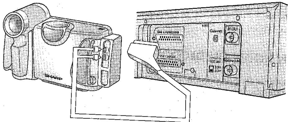 SHARP VC-M25GM - RACCORDEMENT DU MAGNETOSCOPE A UN CAMESCOPE - 1