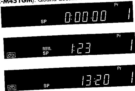 SHARP VC-M25GM - AFFICHAGE NUMERIQUE - 1