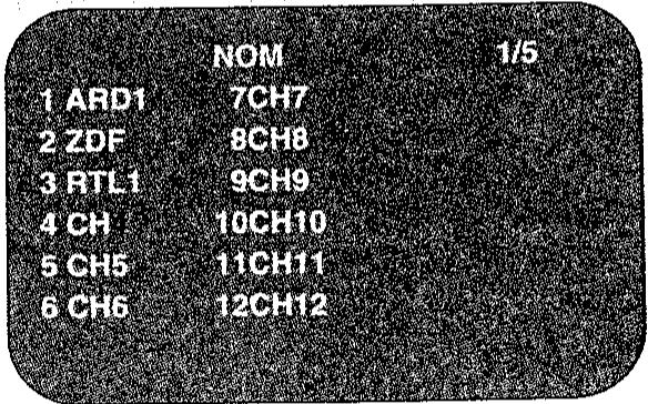 SHARP VC-M311GM - CHANGEMENT DU NOM DES CHAÎNES - 3