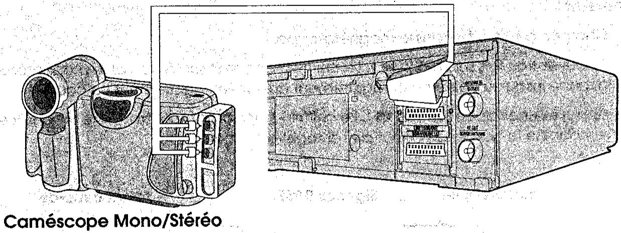 SHARP VC-M311GM - ENREGISTREMENT À PARTIR D'UN AUTRE APPAREIL - 1