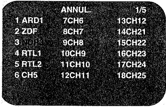 SHARP VC-M311GM - SUPPRESSION DE CHAÎNES - 2