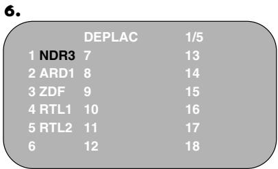 SHARP VC-M361GM - Classement des châines par ORDRE de préférence - 3