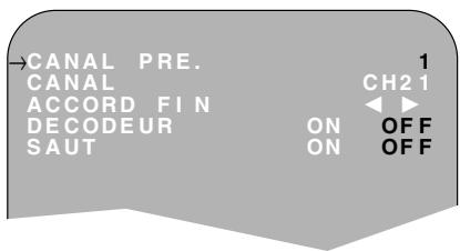 SHARP VC-M361GM - Remarque importante : - 1