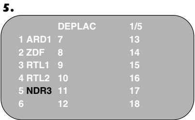 SHARP VC-M361GM - Classement des châines par ORDRE de préférence - 2