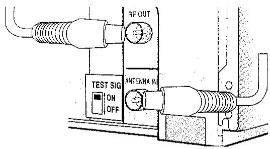 SHARP VC-MH64GM - Raccordement du magnetoscope au televiseur et a l'antenne - 5