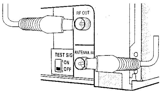 SHARP VC-MH64GM - Raccordement du magnetoscope au televiseur et a l'antenne - 8