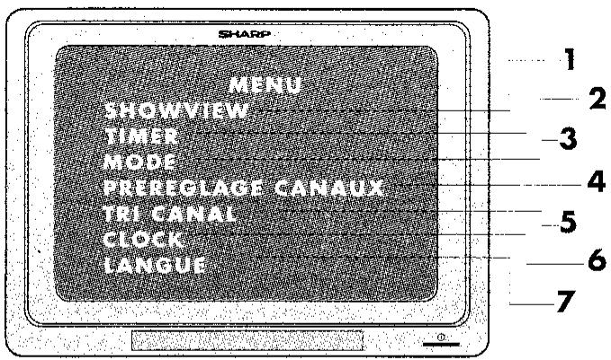 SHARP VC-MH64GM - MENU Principal d'affichage a i'ecran - 1