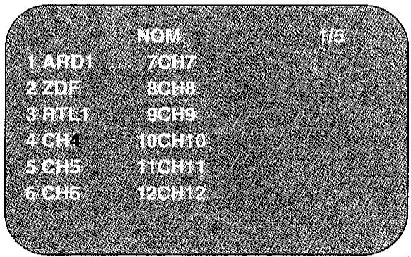 SHARP VC-MH71GM/M31GM/M51GM - CHANGEMENT DU NOM DES CHÂINES - 3