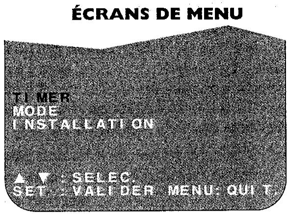 SHARP VC-MH71GM/M31GM/M51GM - Vérification - 1