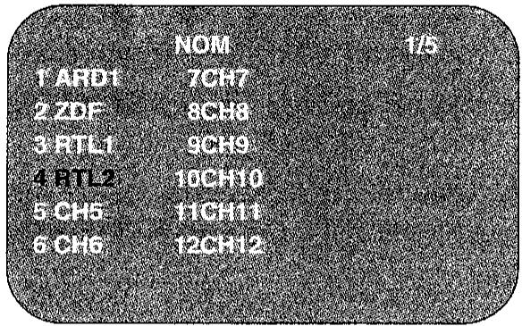 SHARP VC-MH71GM/M31GM/M51GM - CHANGEMENT DU NOM DES CHÂINES - 2