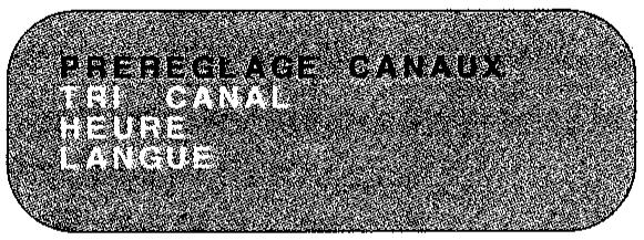 SHARP VC-MH71GM/M31GM/M51GM - RéGLAGE MANUEL D'UNE CHÂINE - 1