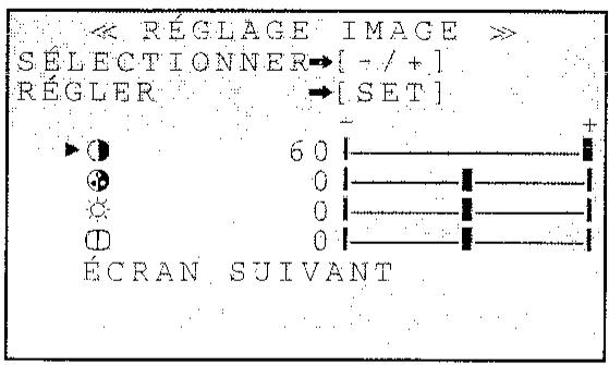 SHARP VT-3700S - Reglage de l'image (contraste, couleur, luminosite, nettete) - 1