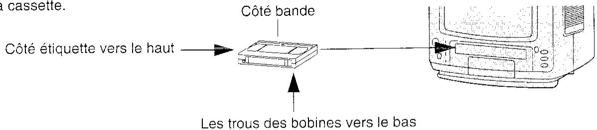 SHARP VT-3700S - Insertion d'une cassettevideo - 1