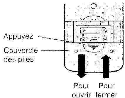 SHARP VT-3700S - Avant d'utiliser le magnétoscope-téléviseur, préparez la télécommande. - 1