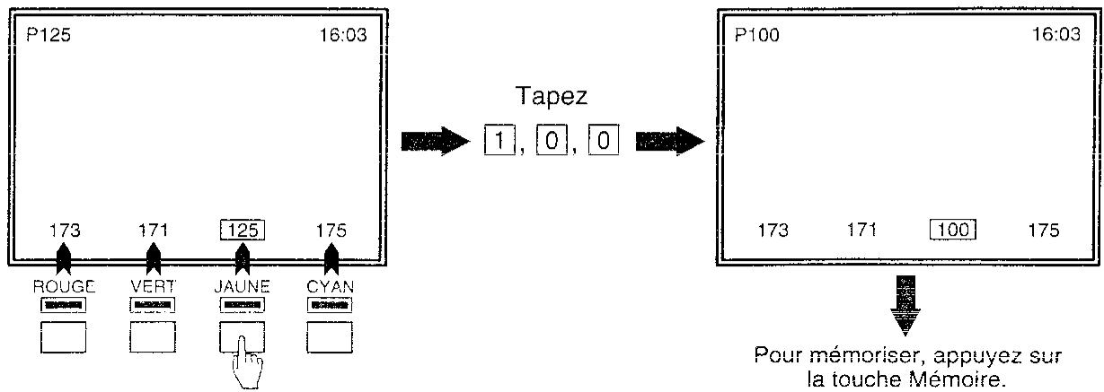 SHARP VT-5400S - Comment utiliser la mémoire de pages - 1