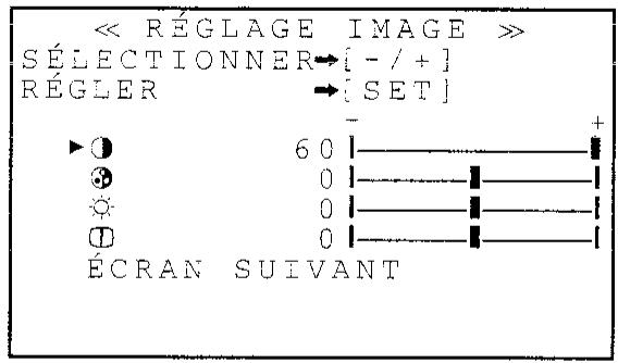 SHARP VT-5400S - REGLAGE DE L'IMAGE (CONTRASTE, COULEUR, LUMINOSITE, NETTETE) - 1
