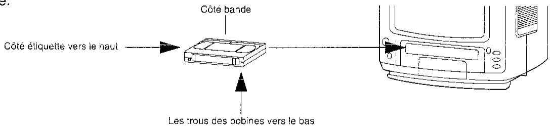 SHARP VT-5400S - INSERTION D'UNE CASSETTE VIDEO - 1