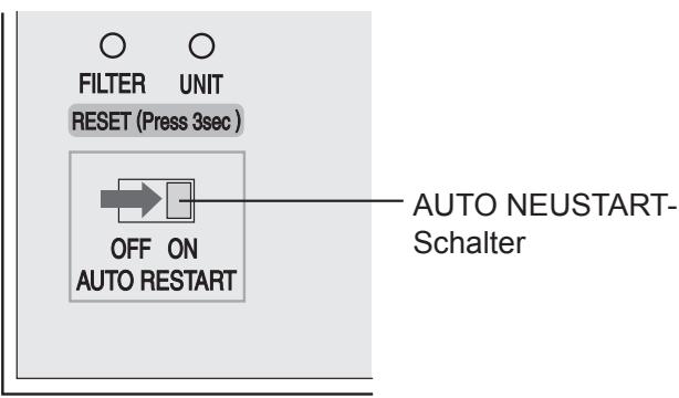 SHARP A40E - AUTO NEUSTART - 1