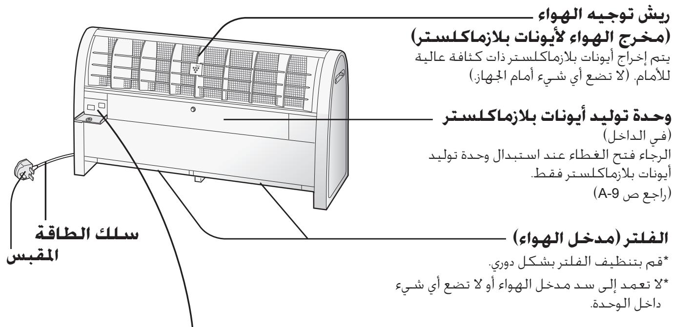 SHARP A40E - # - 1