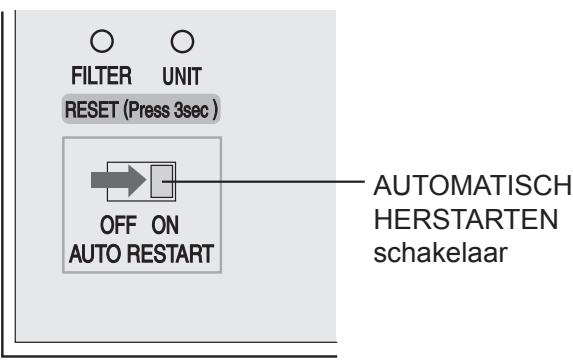 SHARP A40E - AUTOMATISCH HERSTARTEN - 1