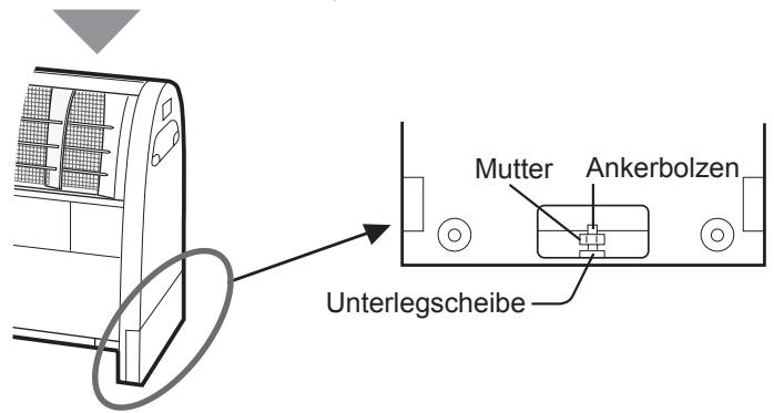 SHARP A40E - Falls das Hauptgerät mit Ankerbolzen am Boden fixiert werden soll. - 2