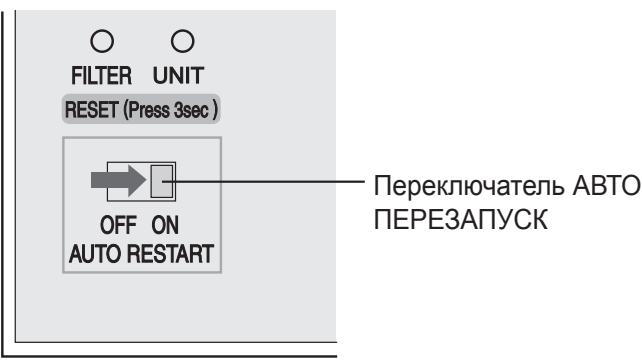 SHARP IG-A20E - ABTO ΠEPE3ANYCK - 1