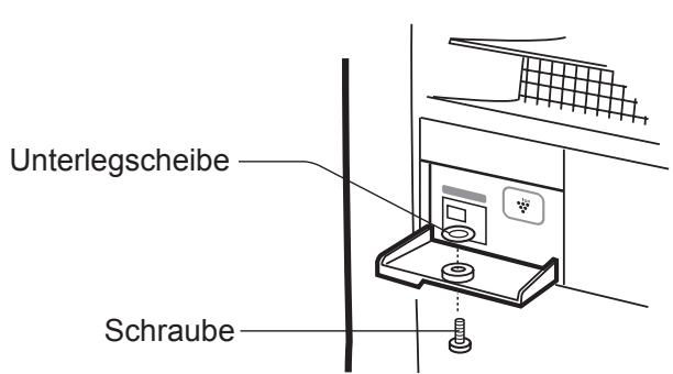 SHARP IG-A20E - BEFESTIGUNG DER FUNKTIONSABDECKUNG MIT EINER SCHRAUBE - 1