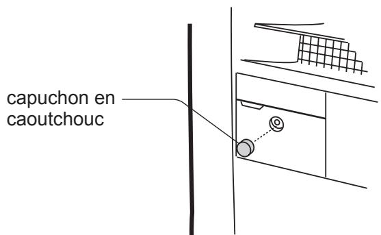SHARP IG-A20E - FIXEZ le couvercle de fonctionnement avec la VIS - 2