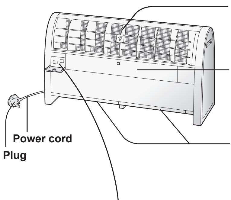 SHARP IG-A20E - PARTS NAME - 1