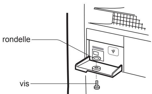 SHARP IG-A20E - FIXEZ le couvercle de fonctionnement avec la VIS - 1