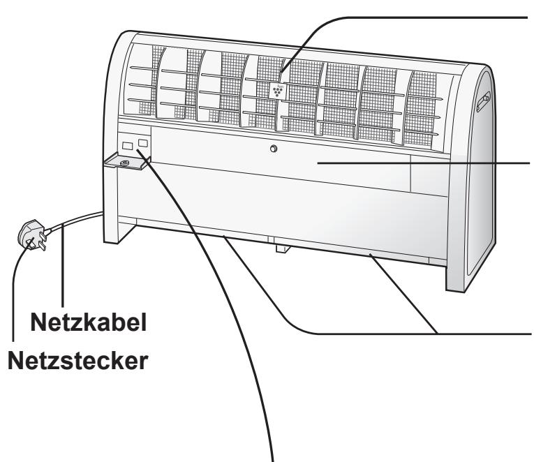 SHARP IG-A20E - TEILEBEZEICHNUNG - 1