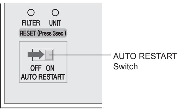 SHARP IG-A20E - AUTO START - 1