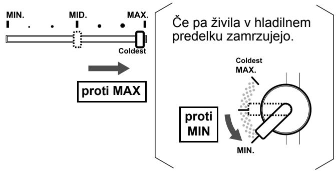 SHARP SJ-260S - Nadzor temperature - 5