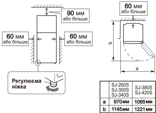 SHARP SJ-260S - ПРИМИТКА: - 1
