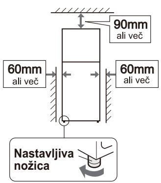 SHARP SJ-260S - OPOMBA: - 1