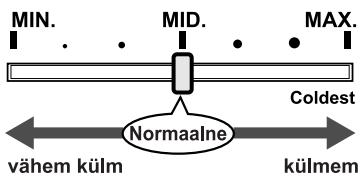 SHARP SJ-260S - Temperatuuri reguleerimine - 1