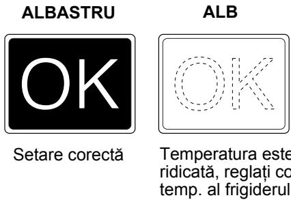 SHARP SJ-260S - VERIFICAREA TEMPERATURII ÎN ZONA CEA MAI RECE - 1