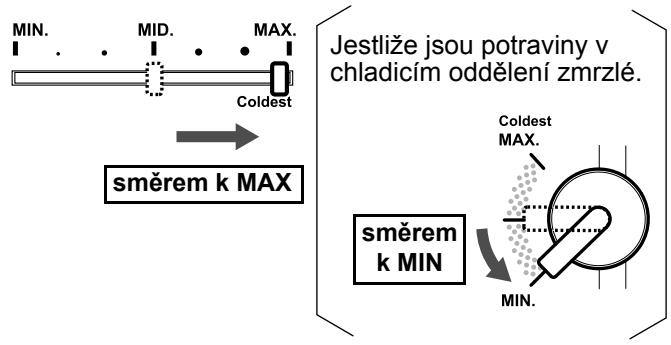 SHARP SJ-260S - ■ Při okolní teplotě pod 10°C - 1