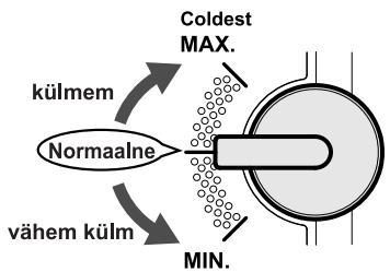SHARP SJ-260S - Temperatuuri reguleerimine - 2