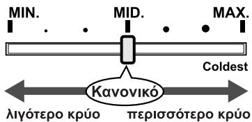 SHARP SJ-260S - Έλεγχος θερμοκρασίας - 1