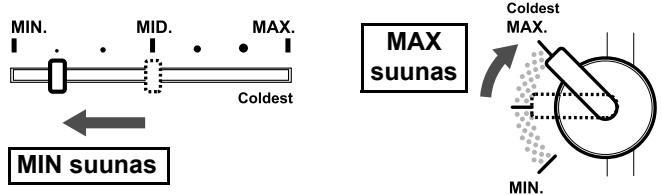 SHARP SJ-260S - Temperatuuri reguleerimine - 3