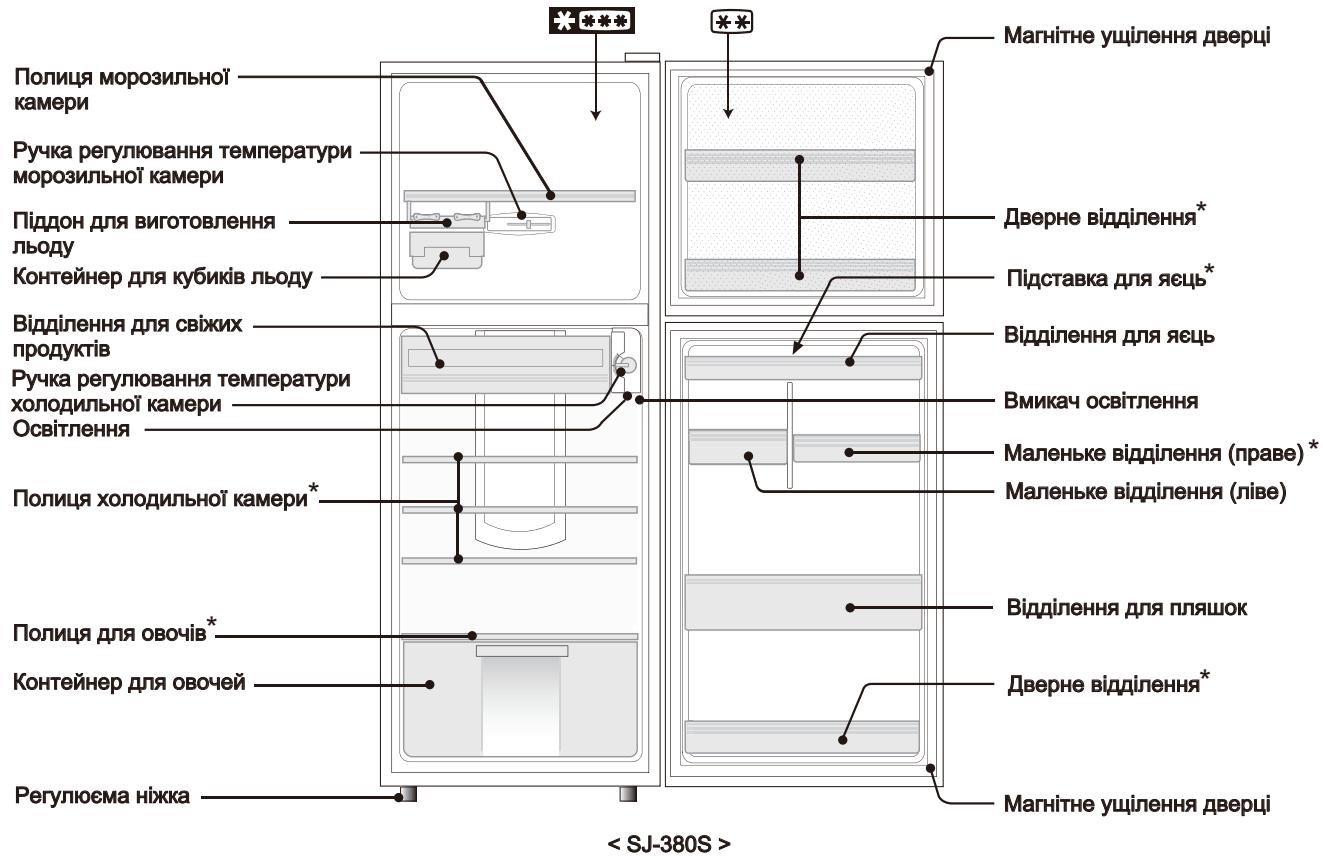 SHARP SJ-260S - УВАГА - 1