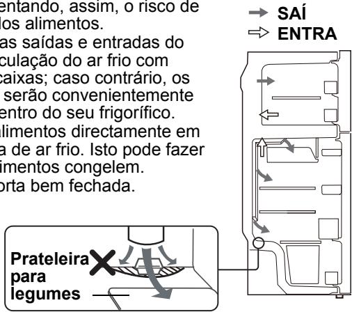 SHARP SJ-260S - OBSERVAÇÕES: - 1