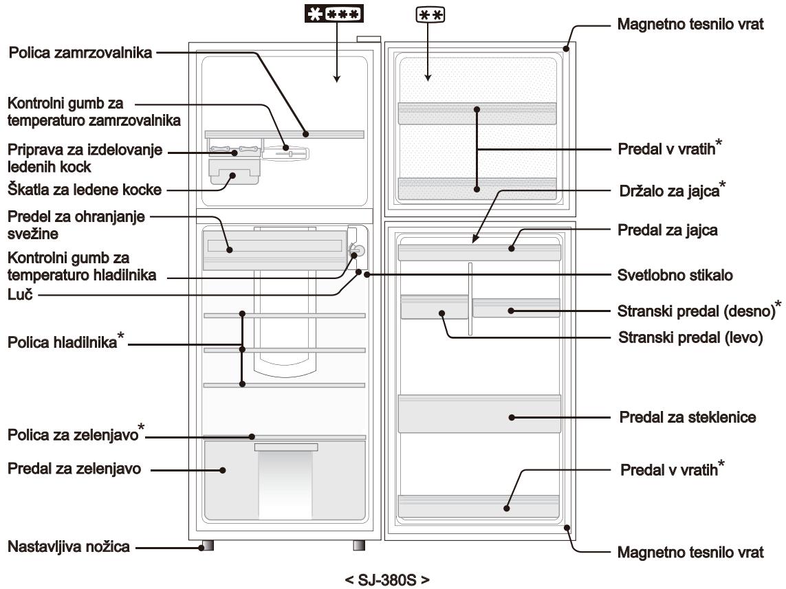 SHARP SJ-260S - PREVIDNOST - 1