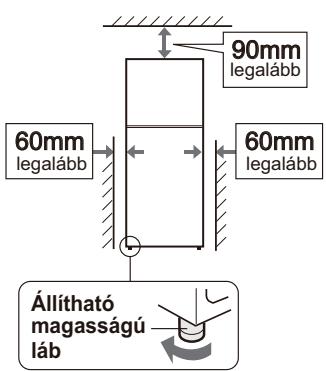 SHARP SJ-260S - MEGJEGYZÉS: - 1